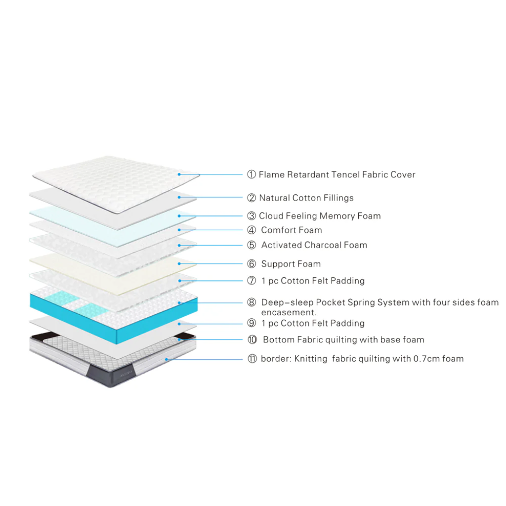 5eccbda2a2469af3a03bbbf780236a2b