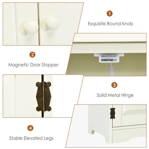 Cream White low Floor Cabinet (See Descripton)